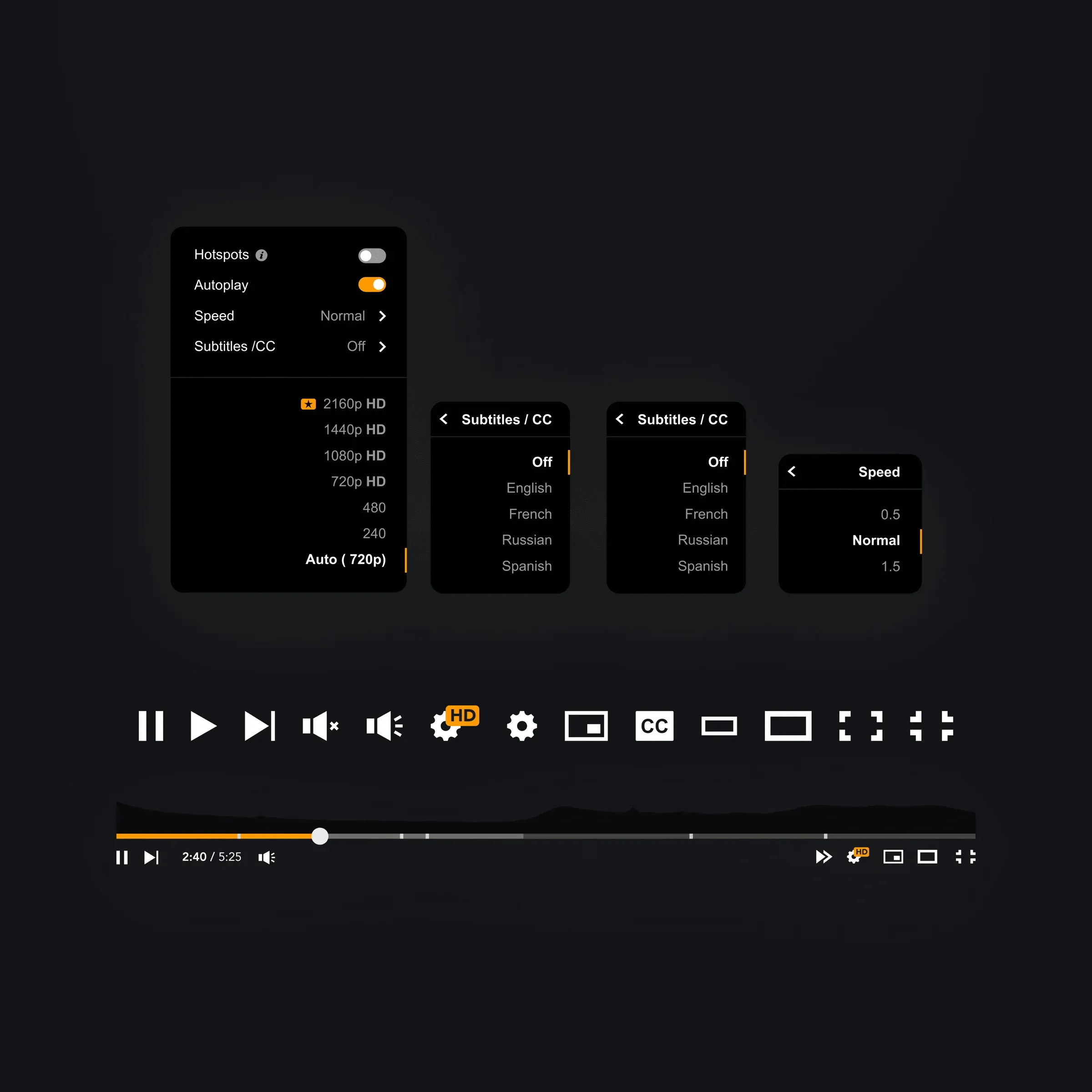 Pornhub mobile and brand
