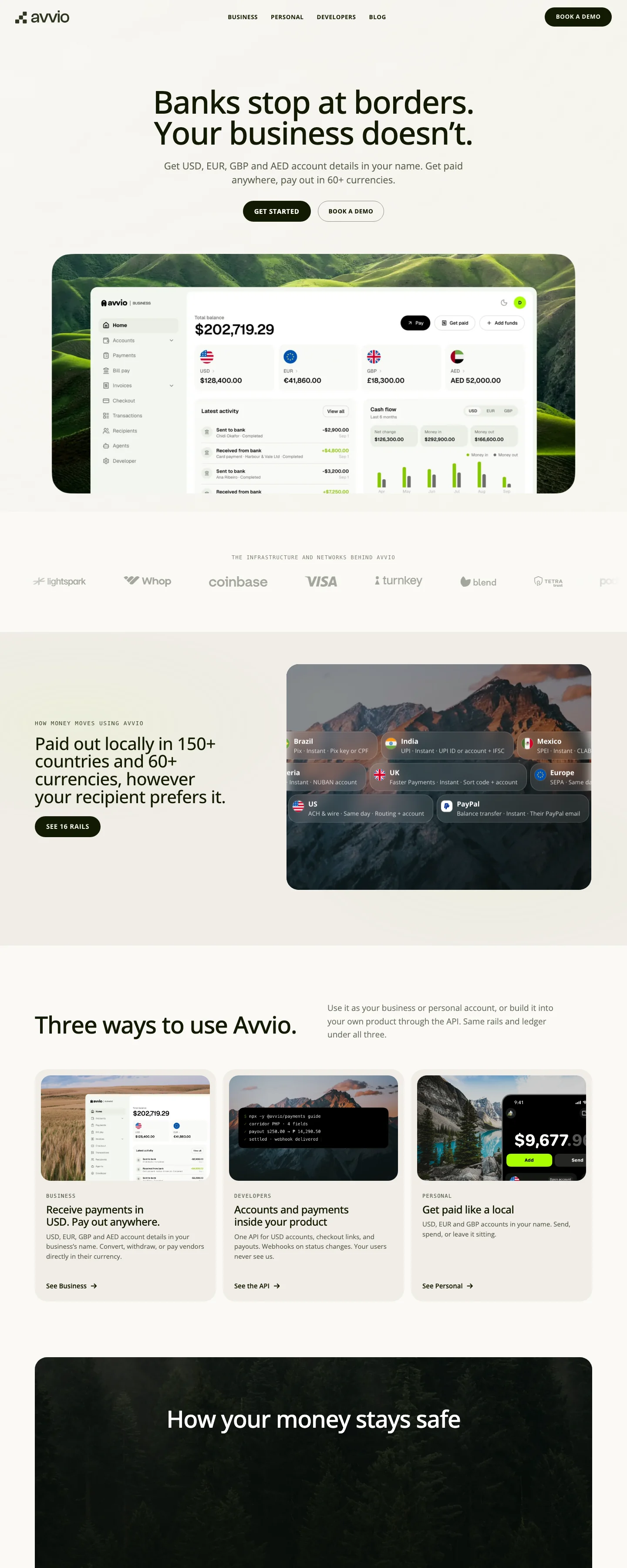 Full avvio.xyz homepage